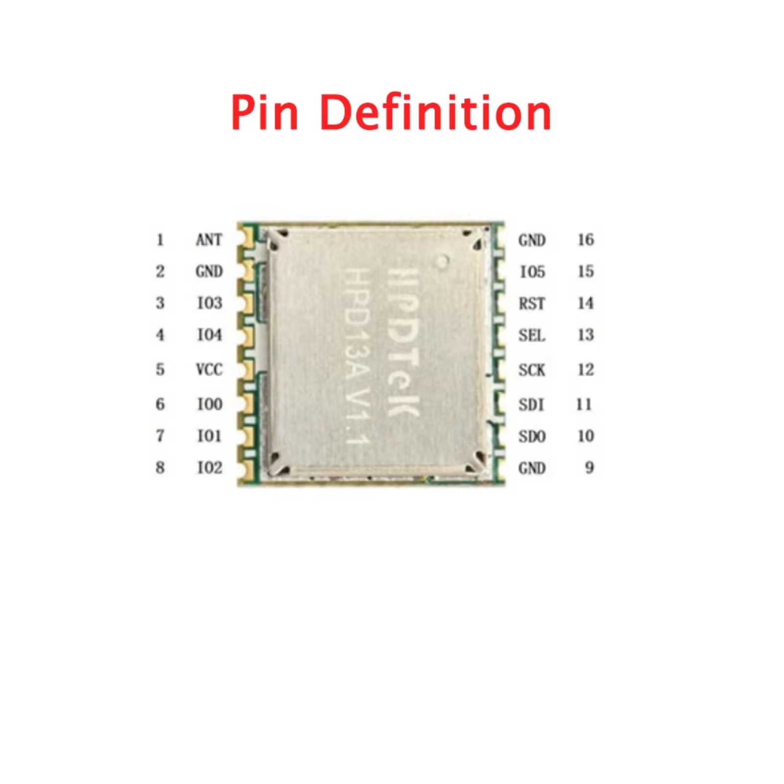 10PCS HPD13A 868MHz/915MHz SX1 - Lora Rfm95 บทวิจารณ์และราคา