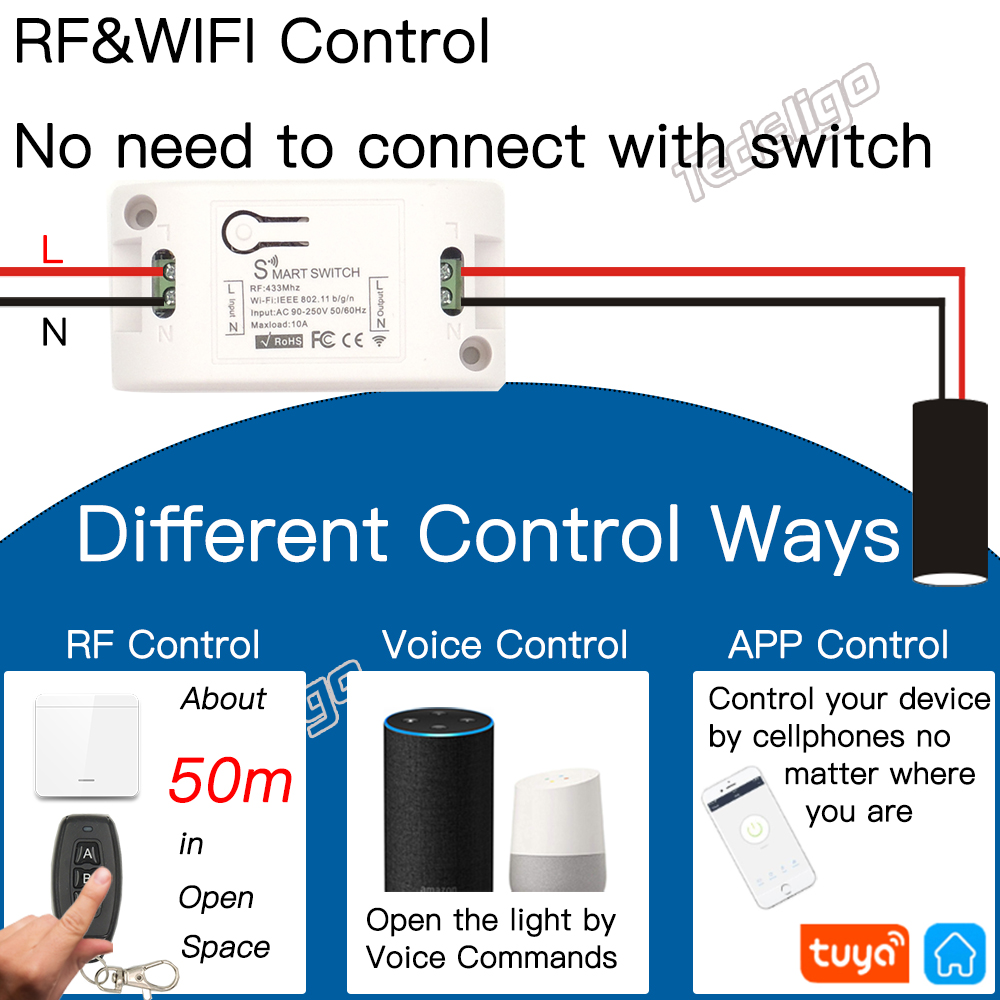 สวิตช์ไฟติดผนังแบบสัมผัส WiFi  - Relay Module 1 Channel บทวิจารณ์และราคา