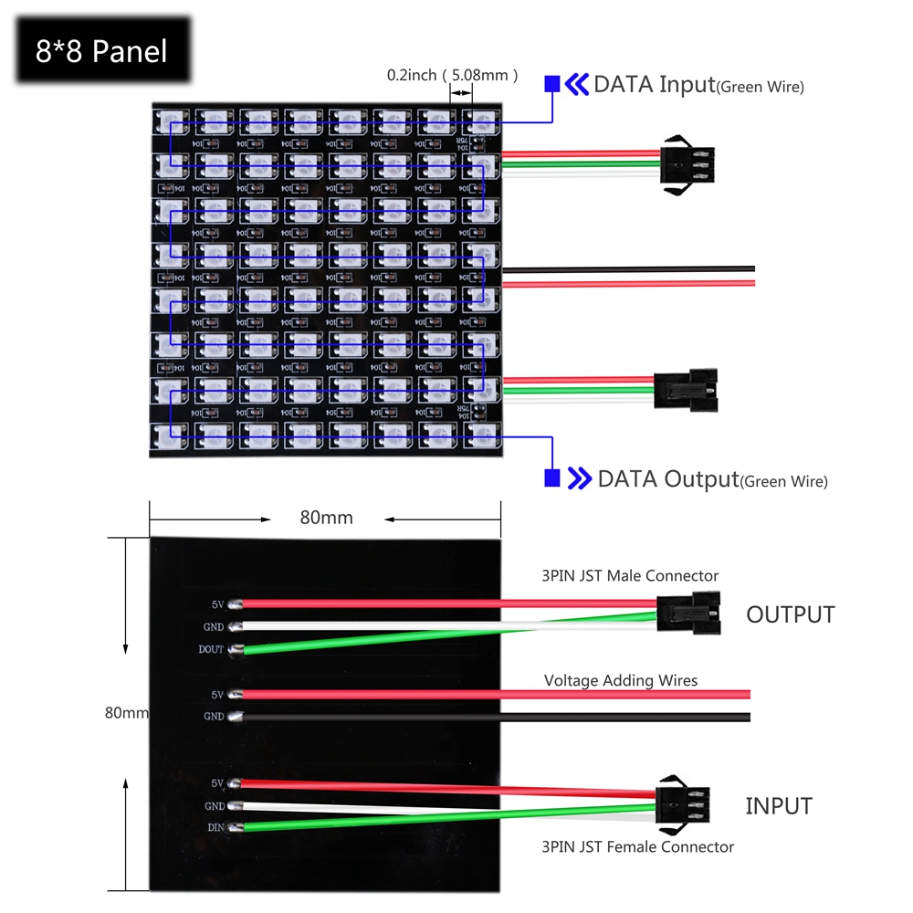 WS2812B LED จอแสดงผลดิจิตอลแบบ - Ws2812B Strip 5V บทวิจารณ์และราคา